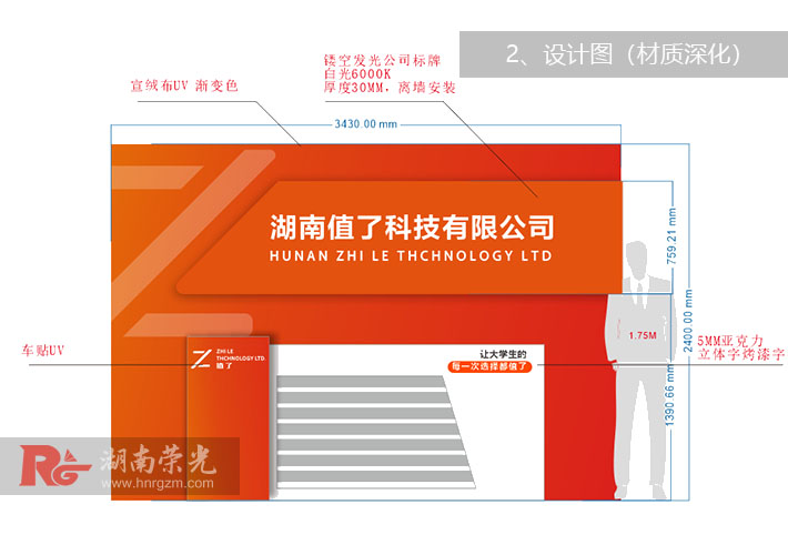 L(zhng)ɳ˾O(sh)Ӌ(j)QԔ(x)̈D